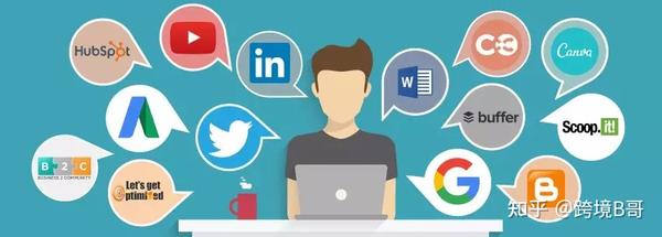 手把手教你做shopify--引流