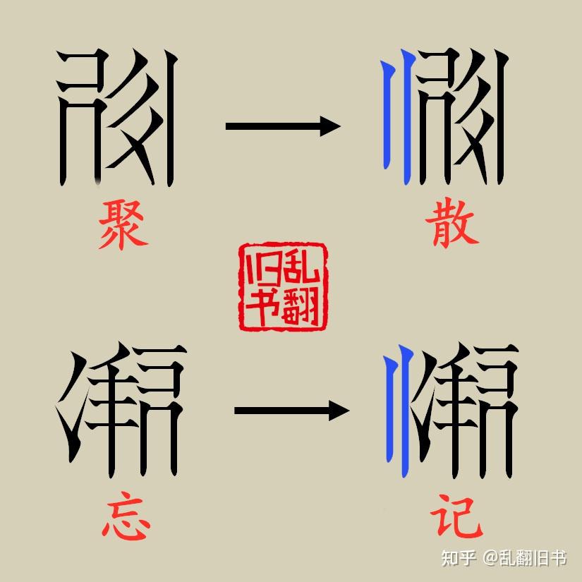 漢字傳播的歷史漢字在歷史長河中,除了一些少數民族使用,在日本,韓國