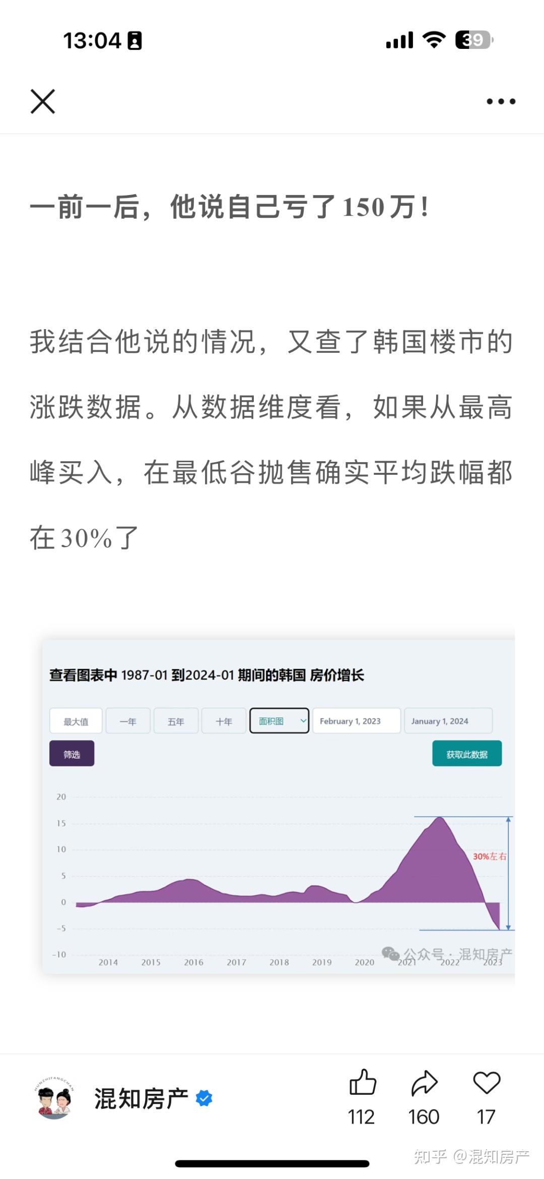 除了中国的房子，都在涨啊~ - 知乎