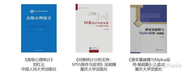 mplus-spss-exploratory-factor-analysis-efa