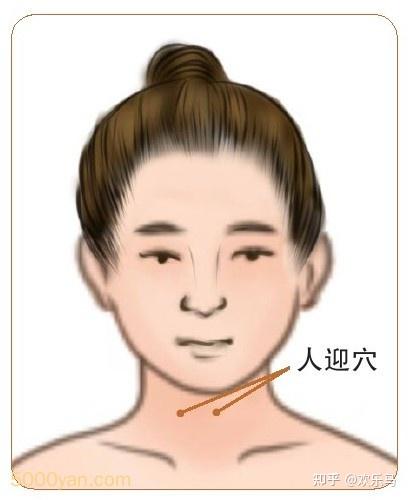 寒热病:寒热病的治疗 - 知乎