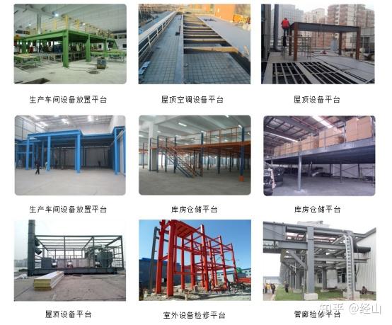 钢结构平台设计和施工介绍——UERTE钢结构设计 - 知乎