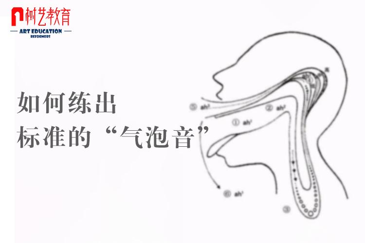 如何简单练下颚线 v2-29612247202023f3176680872fe12f4b_1200x500.jpg