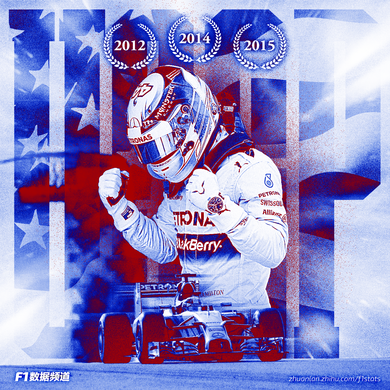 奥斯汀的周末,又会是汉密尔顿称霸吗?