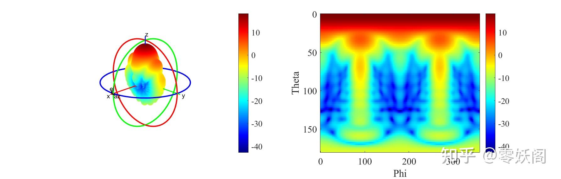 MATLAB Wikipedia