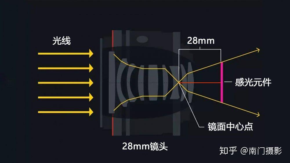 v2-29670c27fc7a0d2d184dc3190fb913db_r.jpg