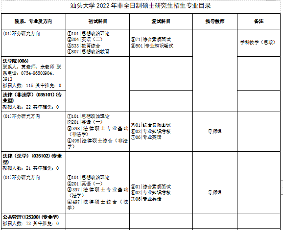 研究生报名信息网(研究生报名登录入口)