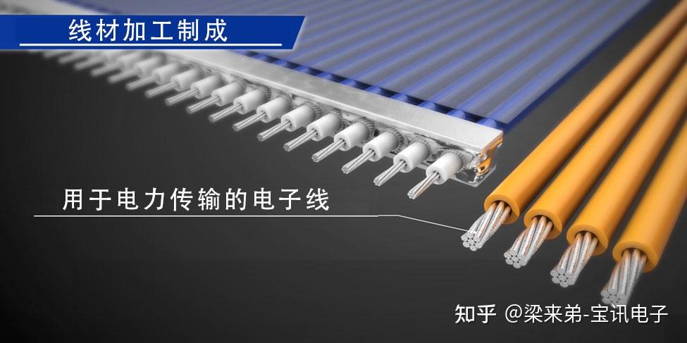 什么是极细同轴线