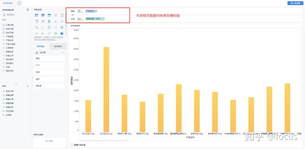 Datafocus Vs Finebi 筛选排序 知乎