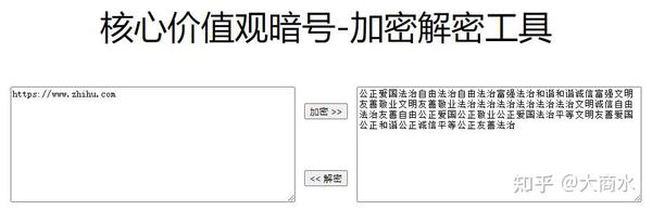 Telegram Messenger