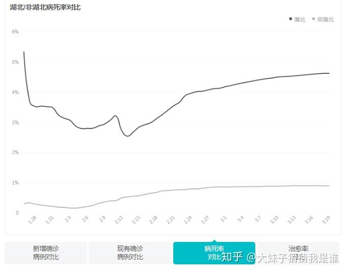 武比人口