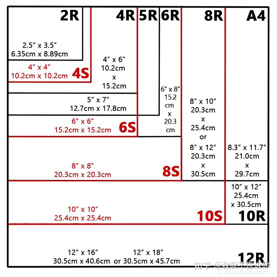 Size Of 4r Photo Paper