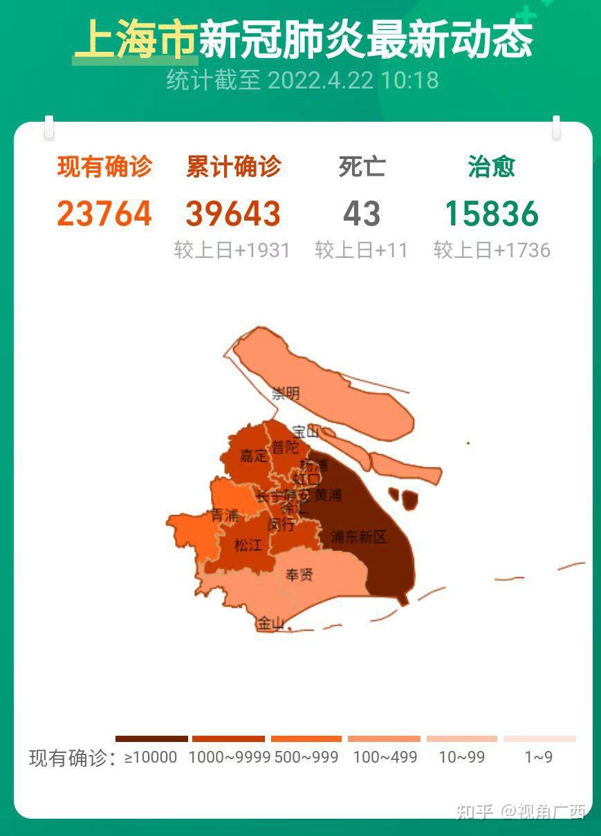 上海最新疫情今天图片
