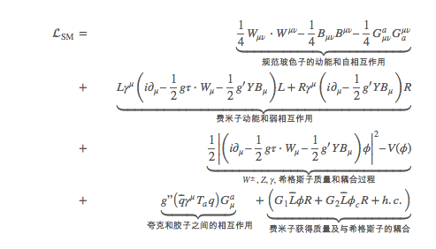 认真一计算起来你发现特么是十几个,甚至几十个,再比如,标准模型的拉