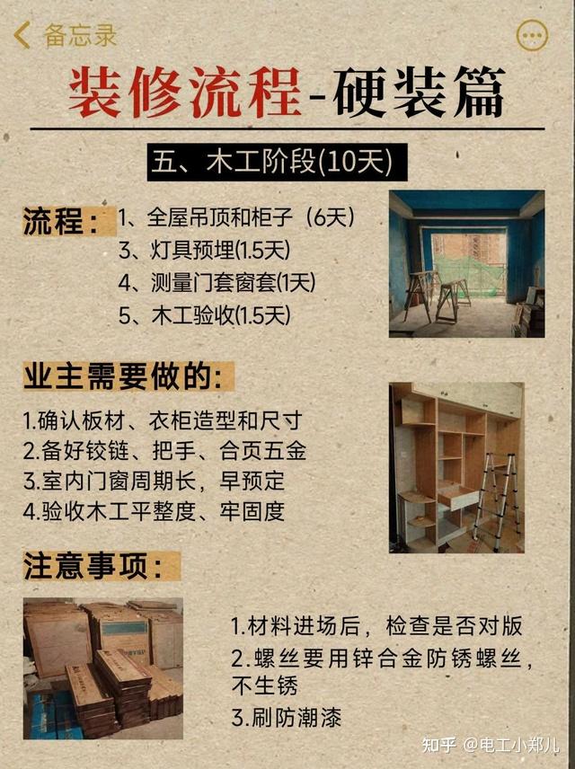 装修不想耽误工期,就得记好这几步! - 知乎