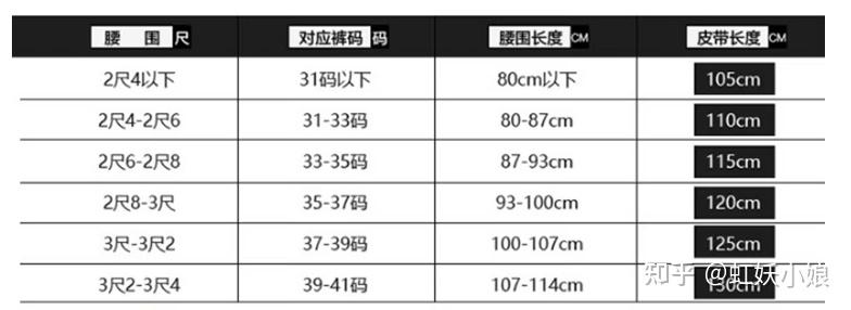 2026年男士皮带性价比优选，七匹狼、金利来、新秀丽等十大品牌实力推荐，给老公、送爸爸的贴心礼物