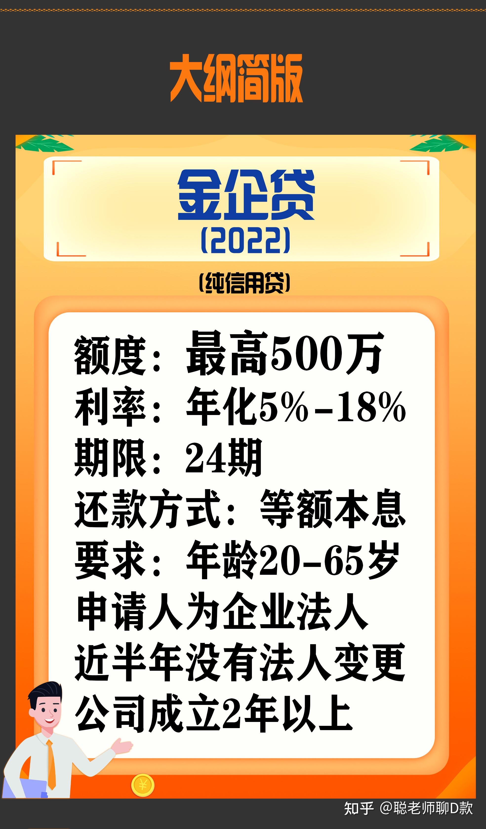 什么是金企贷属于金城税贷产品刚刚开放北京区域