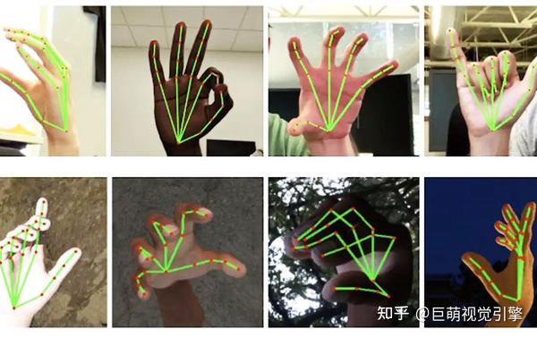 摄像头+算法--手部动作全捕捉,视觉动捕亮剑动捕解决方案! - 知乎