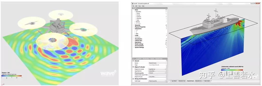 Wave6 SIMULIA Wave6 结构声学仿真软件2022新功能介绍 - 知乎