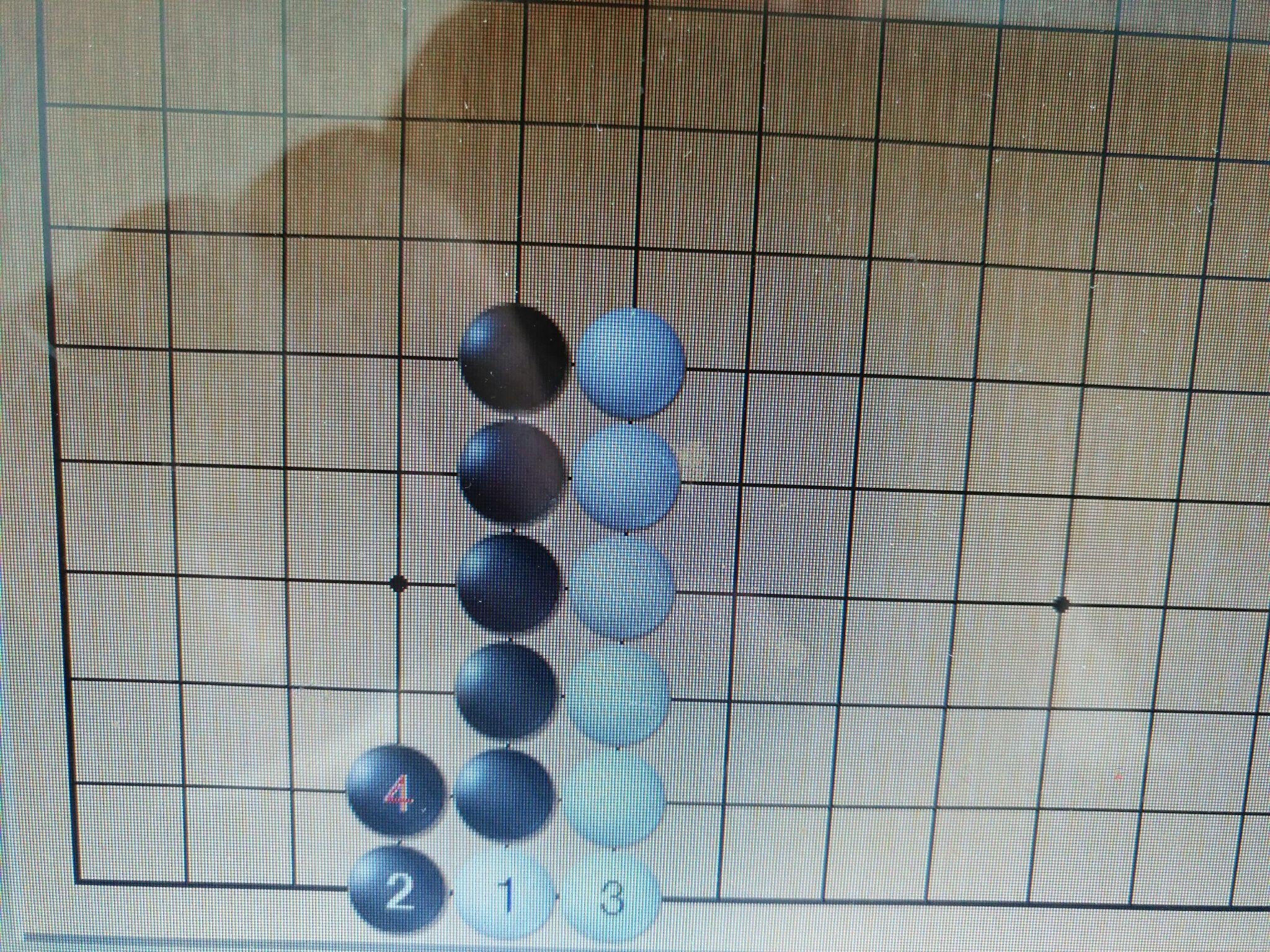 上图两例对黑白双方来说都是先手官子,也就是双先官子.