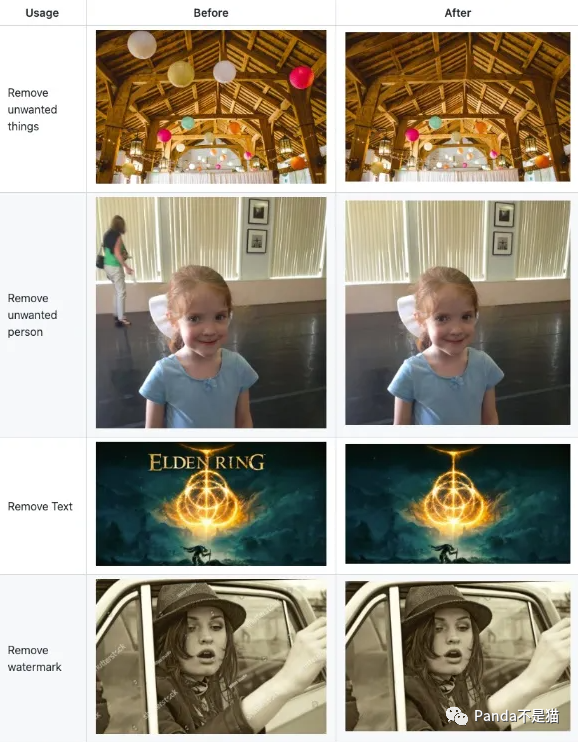 目前发现的一些有趣的docker容器——第五弹插图1 目前发现的一些有趣的docker容器——第五弹插图1
