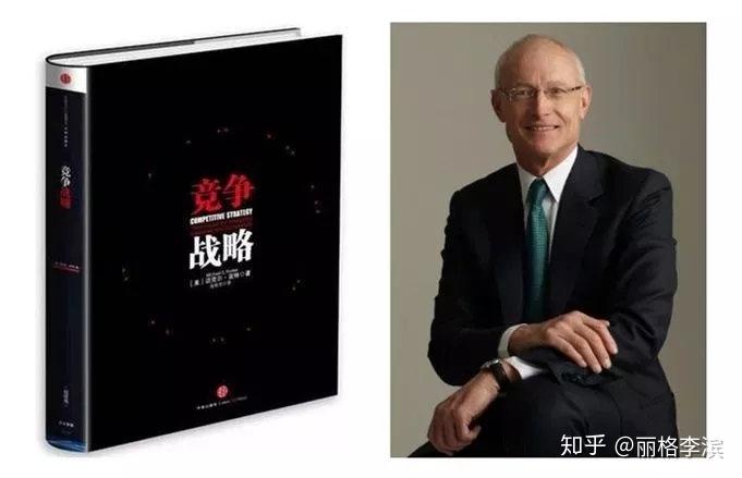 医美行业的竞争战略重读经典之迈克尔波特的竞争战略上