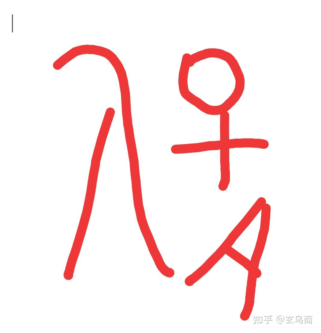 "俊"字甲骨文,金文象形图形如下