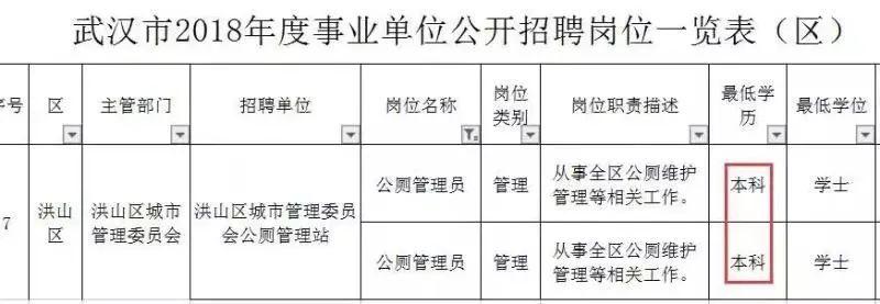 從央視消失多年的主持人周洲現狀曝光揭開職場殘酷的真實法則