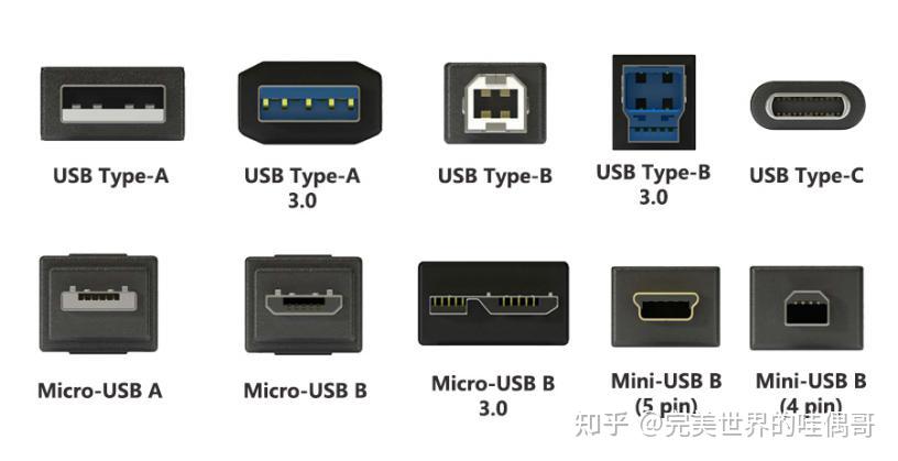 你懂我们平时用的usb的作用嘛?USB方案及bringup介绍 哇偶哥 - 知乎