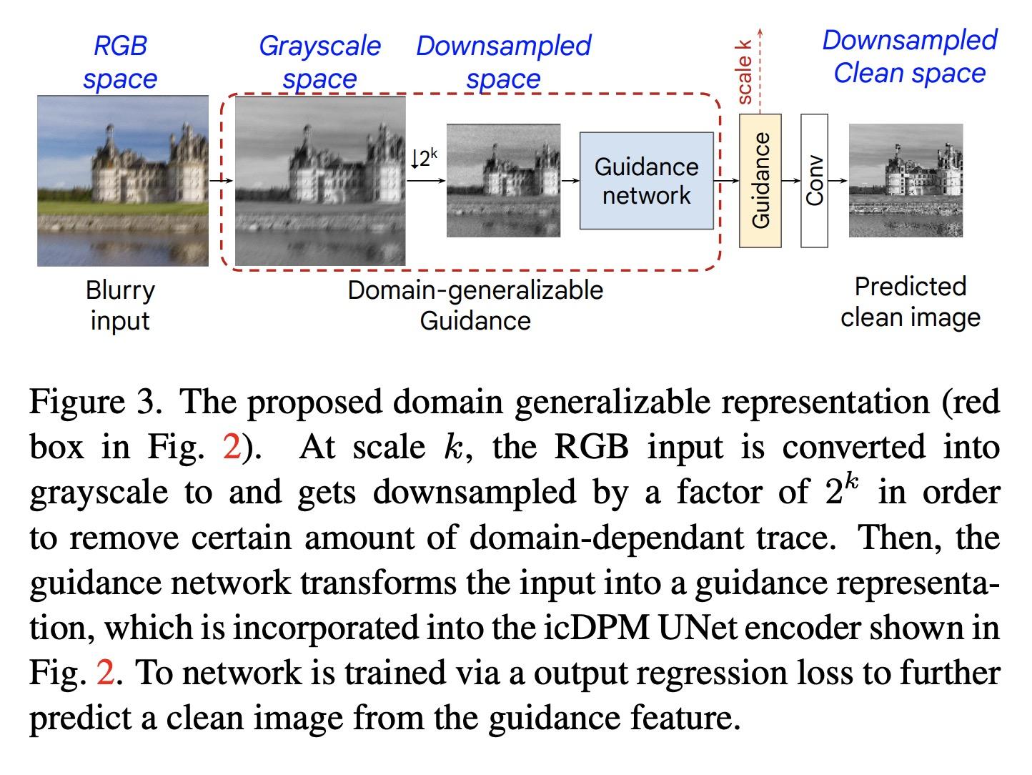 爱可可AI前沿推介(12.7) - 知乎
