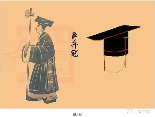 传统礼仪之【冠礼】 - 知乎