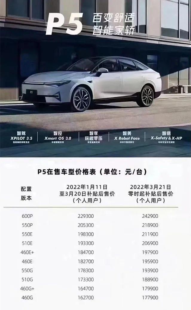 小鹏电动汽车报价图片