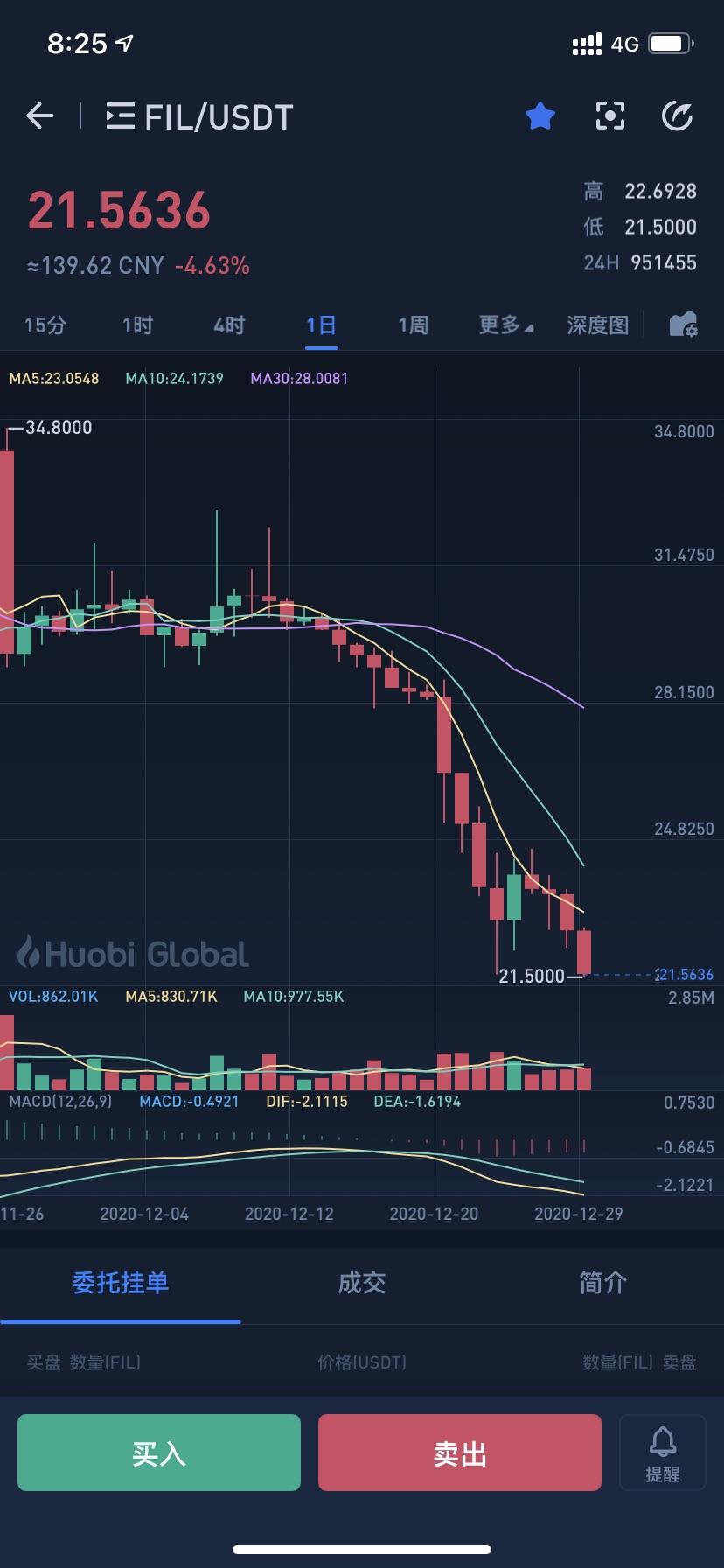 如何将US免费USDT/USDC游戏推荐/注册送币链游大全/边玩边赚新选择DT转换为美元并存入钱包？