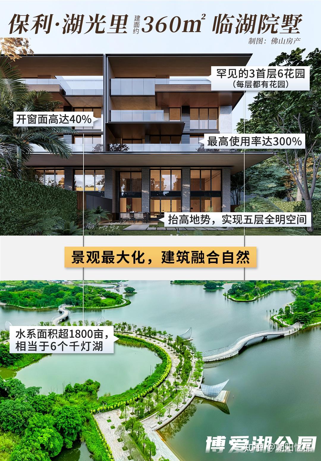 保利·湖光里:湖山之间的传世墅居典范 - 知乎