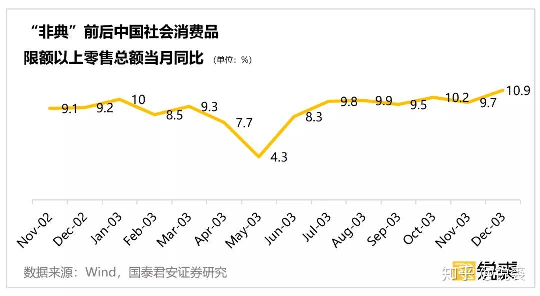 星巴克GDP_高盛 苹果在中国不行了,下一个就是星巴克(2)