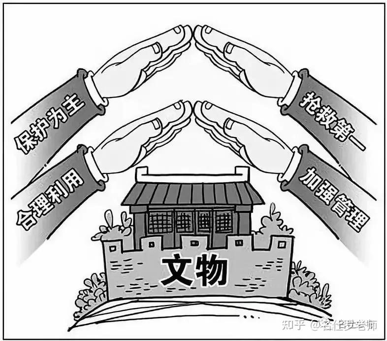 名仕公考公务员结构化面试热点素材观察向文物保护利用强国不断迈进