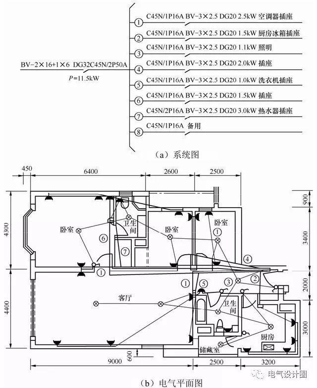 电气设计基础丨住宅照明电气图的识读和电气图连接线的表示方法
