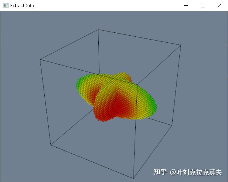VTK官方示例Python版144 - ExtractData.py - 知乎