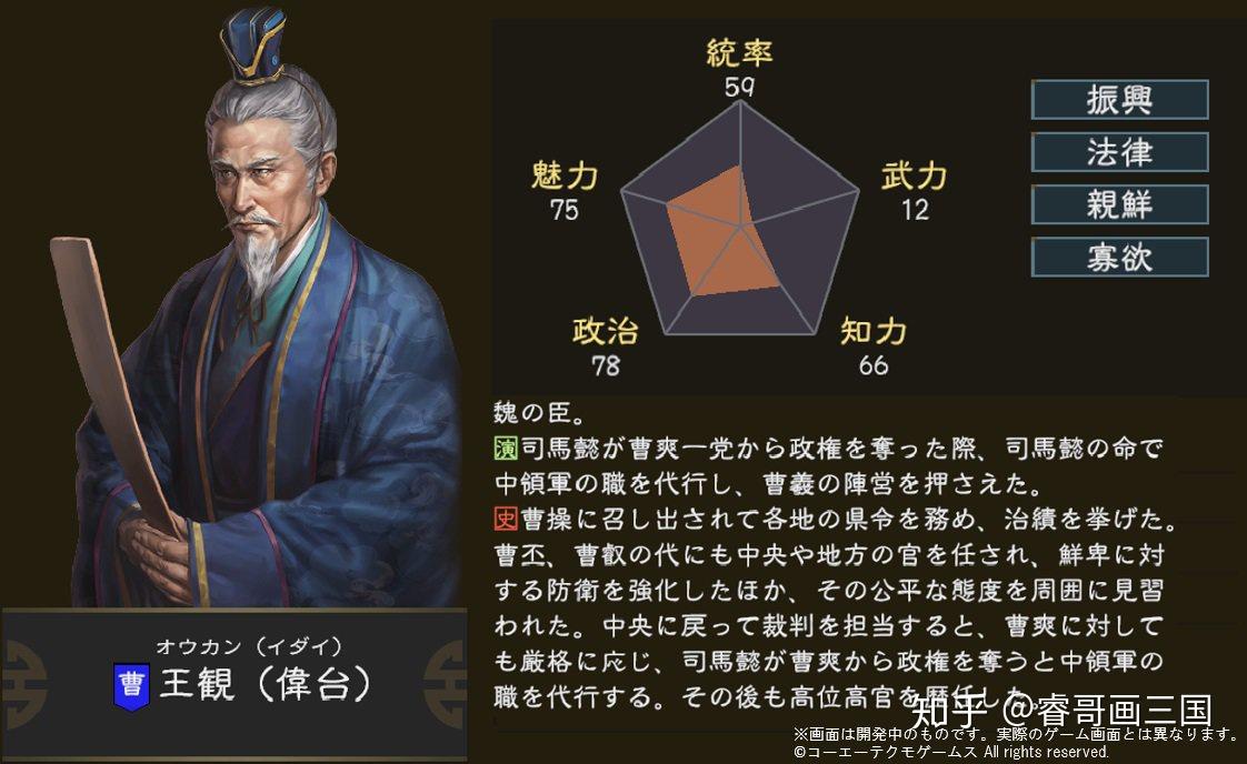 三国志14人物立绘没错是14