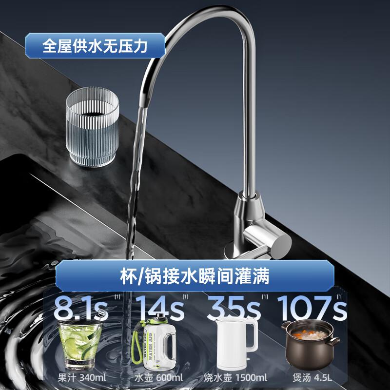 纠结碧云泉、安吉尔净水器？多维度对比给你答案 - 知乎