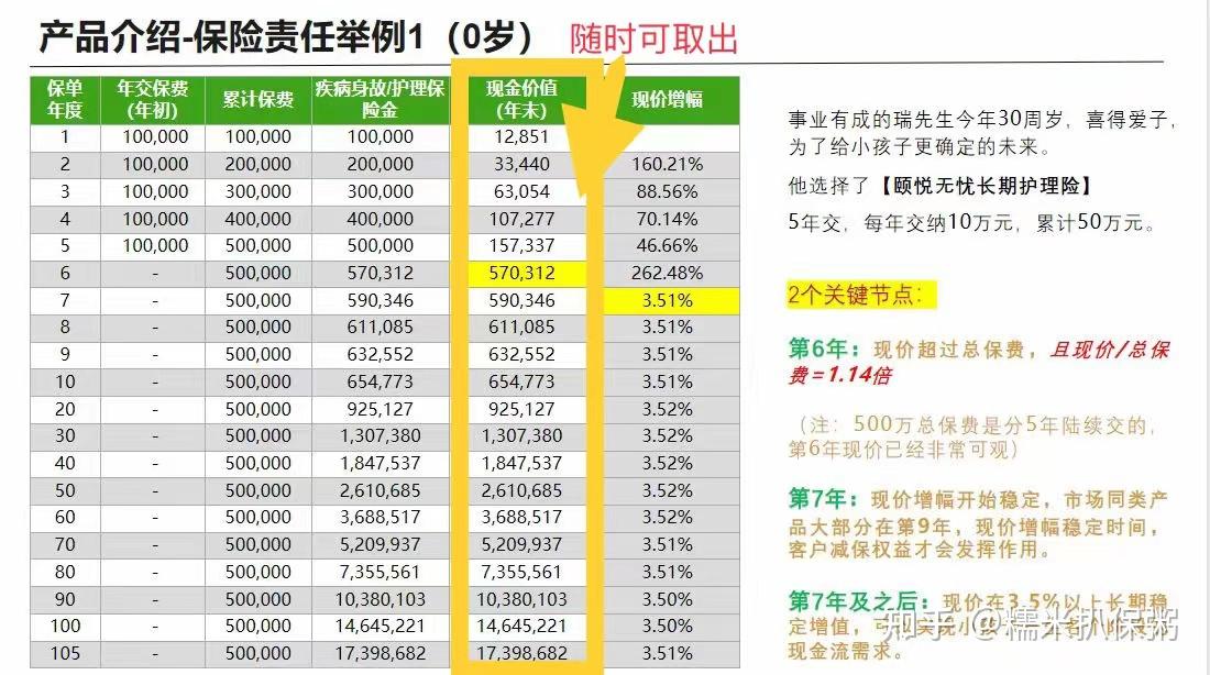 0岁理财(40岁如何理财)