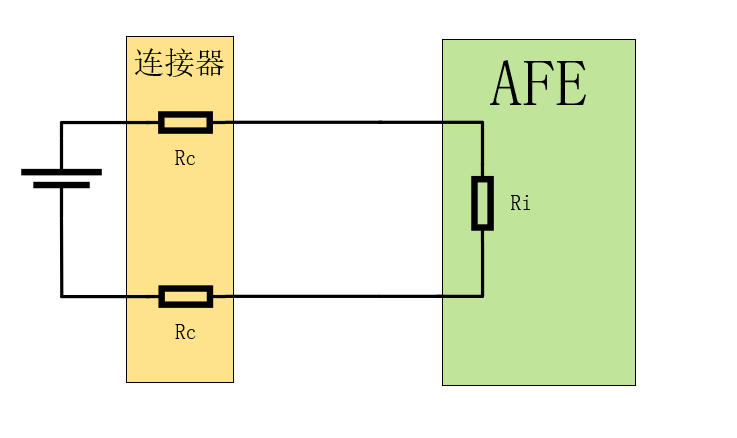 影响AFE采样精度的因素---电阻 - 知乎