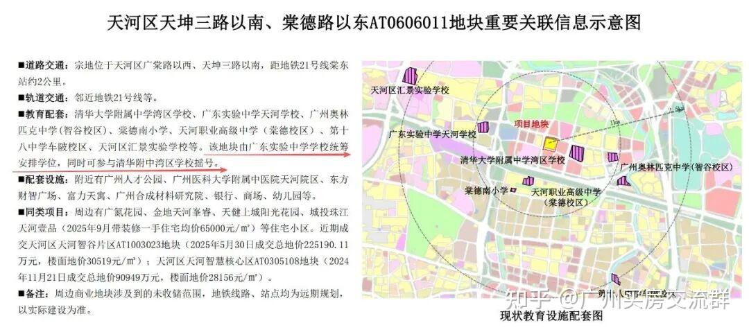 越秀・阅璟台全面测评:双名校资源与低密产品力全拆解 - 知乎
