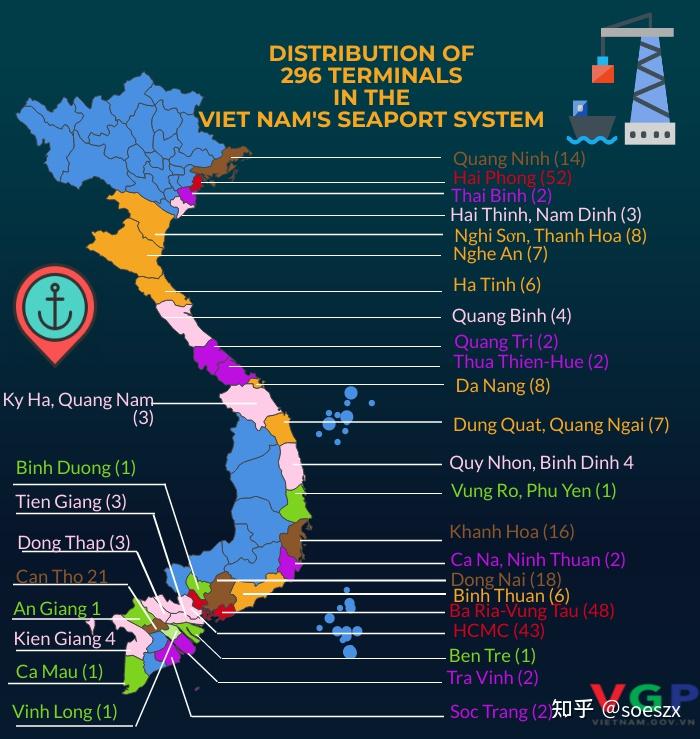 越南主要港口清单 List of Major Ports in Vietnam - 知乎