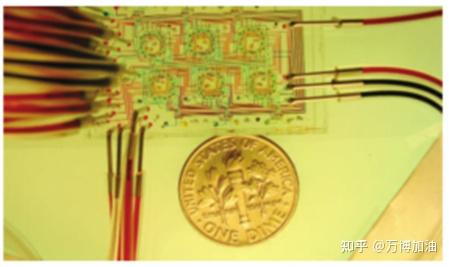 微流控（Microfluidics）专题介绍-1、认识微流控 - 知乎