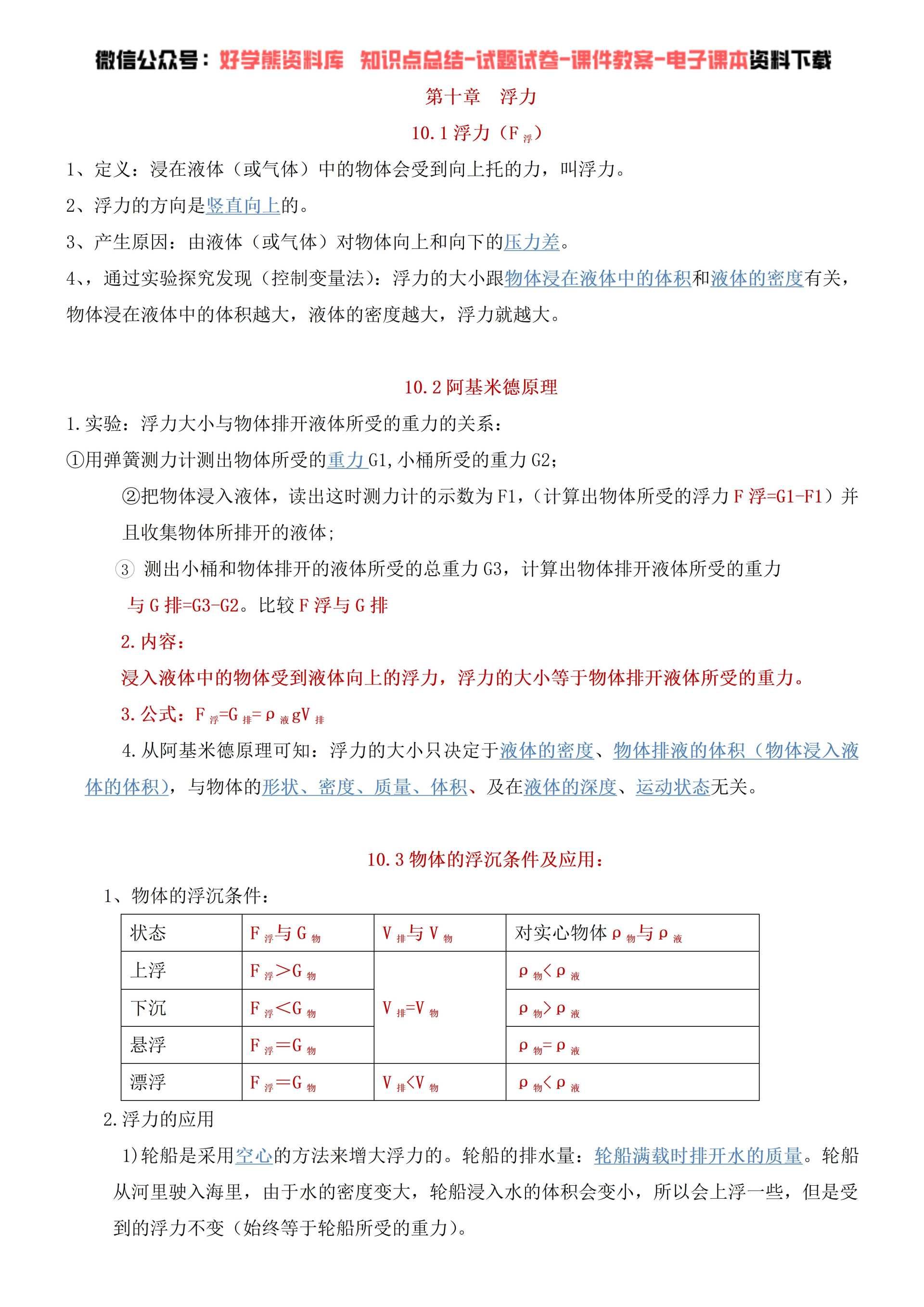 【期中考试】人教版初二八年级下册物理期中复习知识点总结