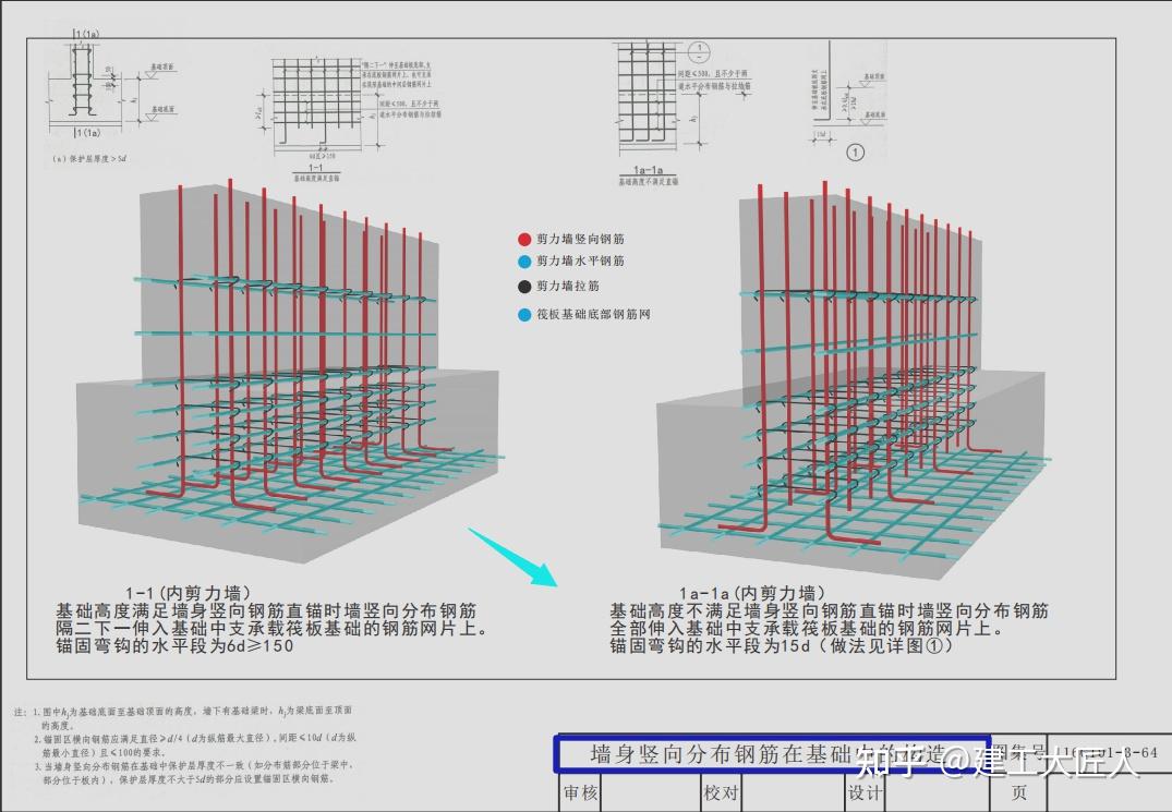 2021版 16g101—3彩色图集讲义 视频讲义,彻底理解图集,真心不错