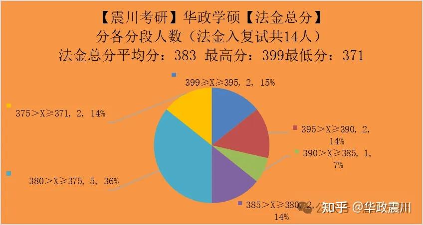 重慶郵電大學招生章程_重慶郵電大學招生網_重慶郵電大學招生辦