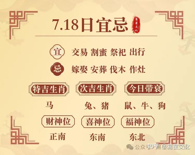 十二生肖今天运势下周(12生肖今天运势完整版)