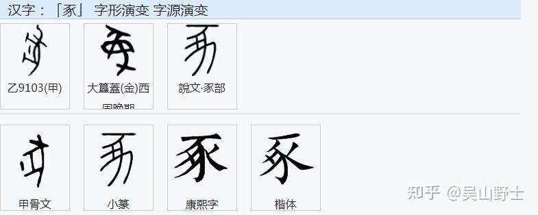 含“豕”与含“豖”的字有什么差别? - 知乎
